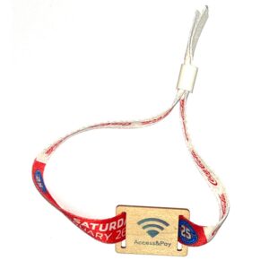 Customised lanyards